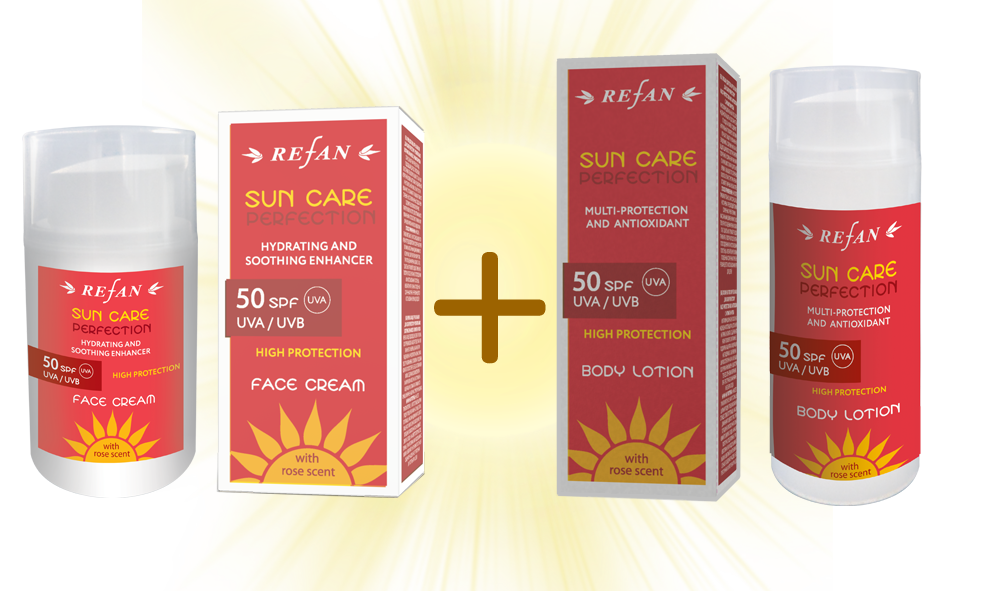 Комплект Sun Care Perfection 3