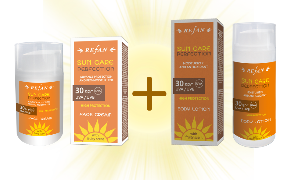 Комплект Sun Care Perfection 1